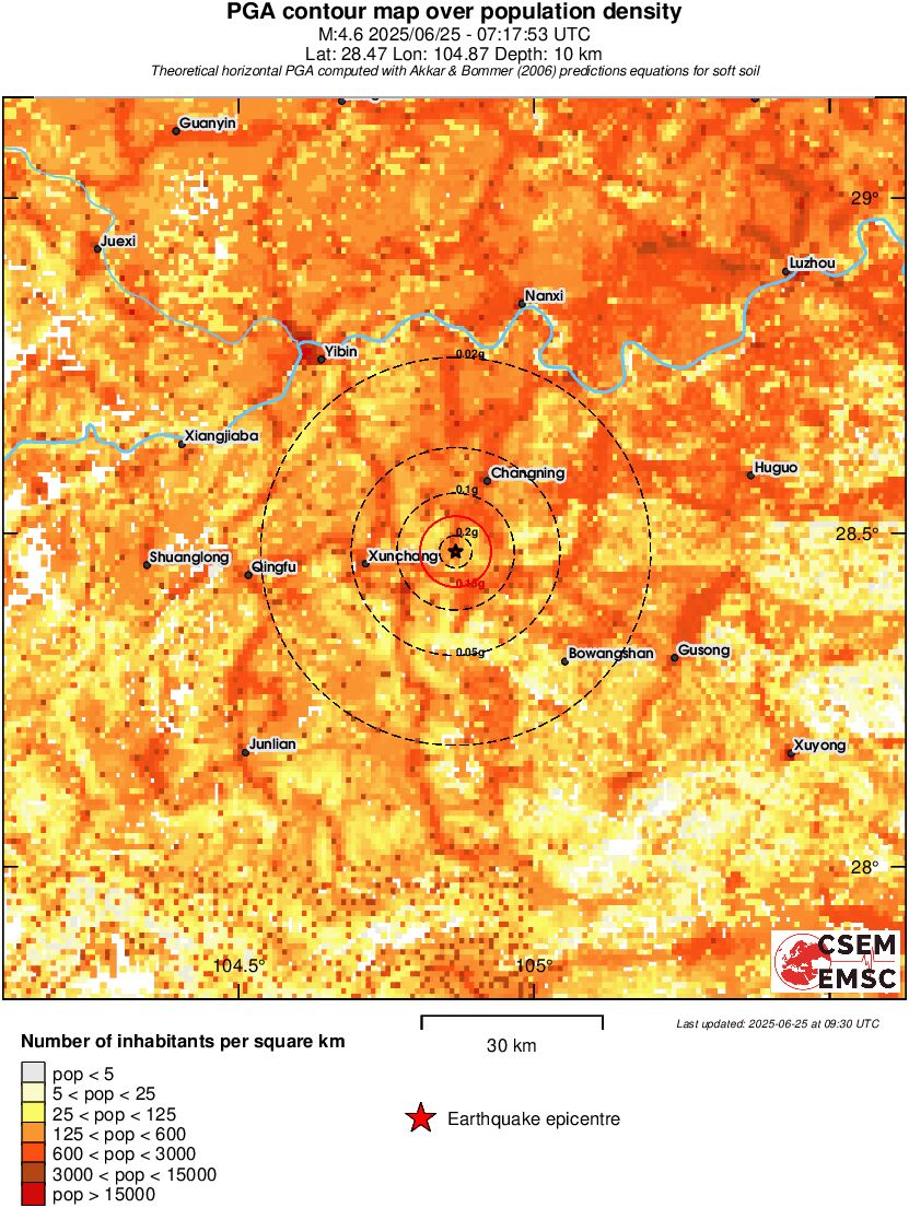 population pga
