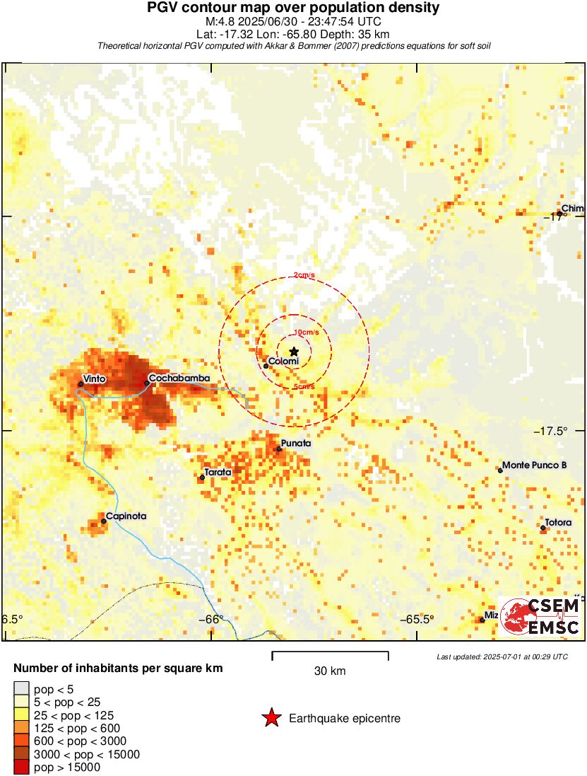 population pgv
