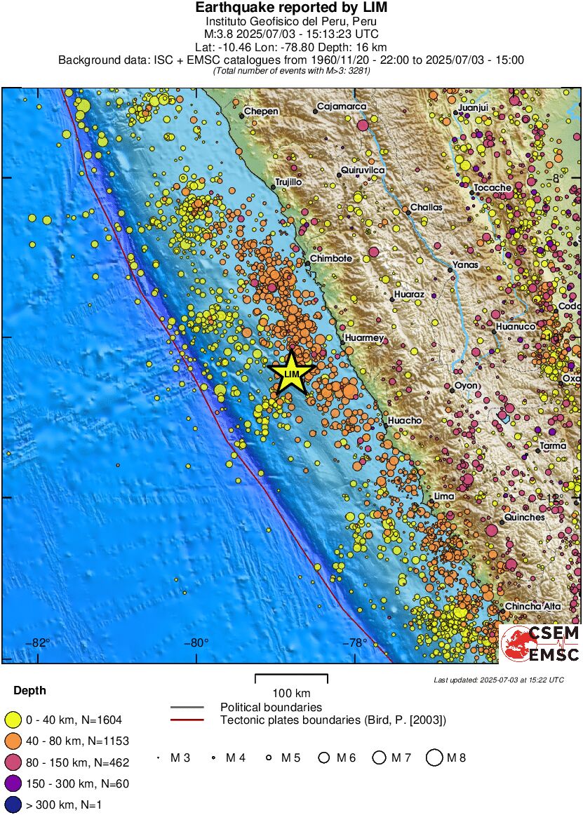 regional historical seismicity