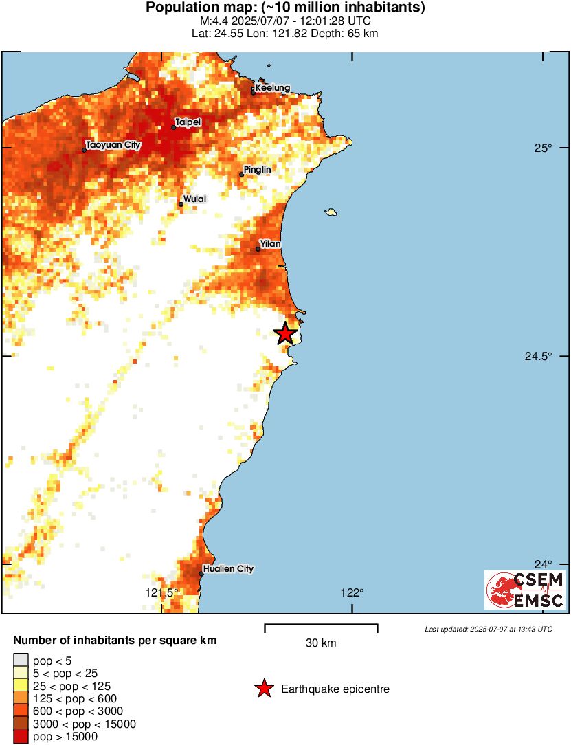 population