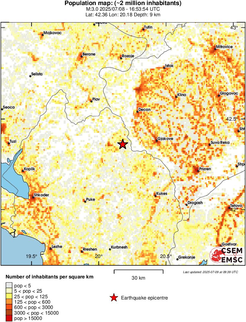 population