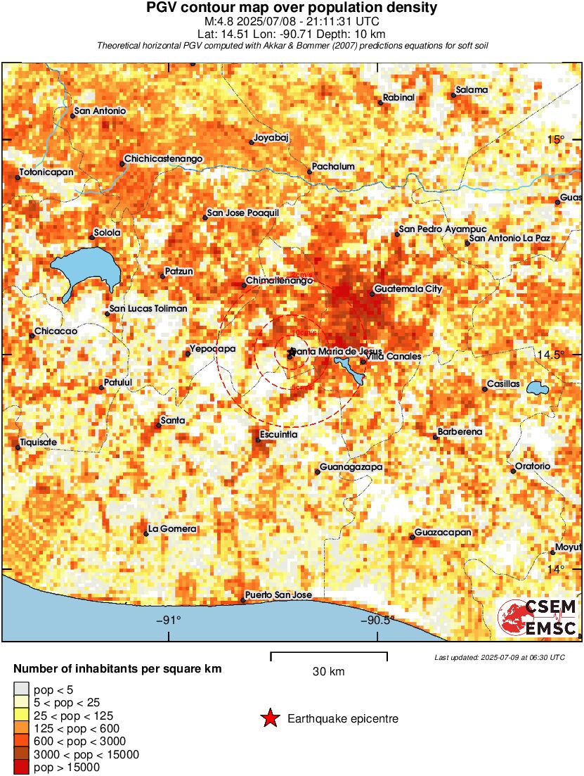 population pgv