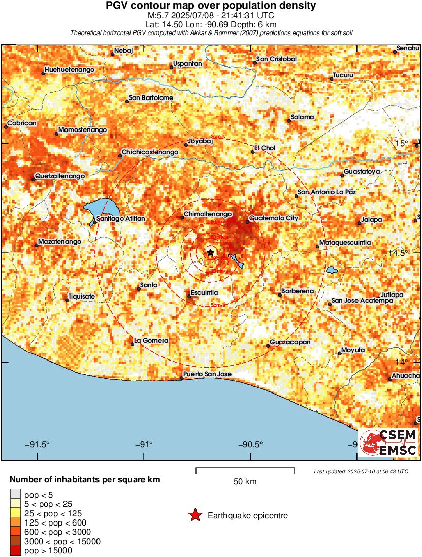 population pgv
