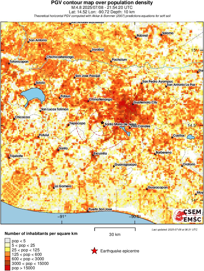 population pgv