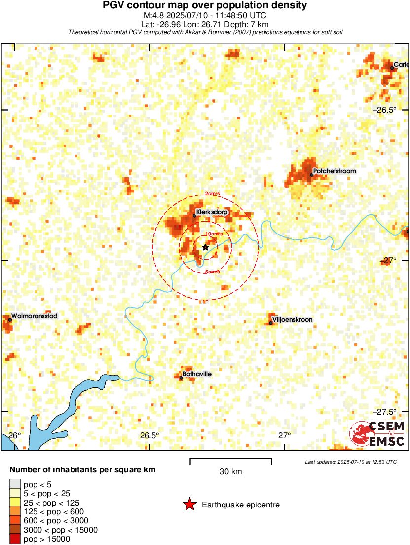 population pgv