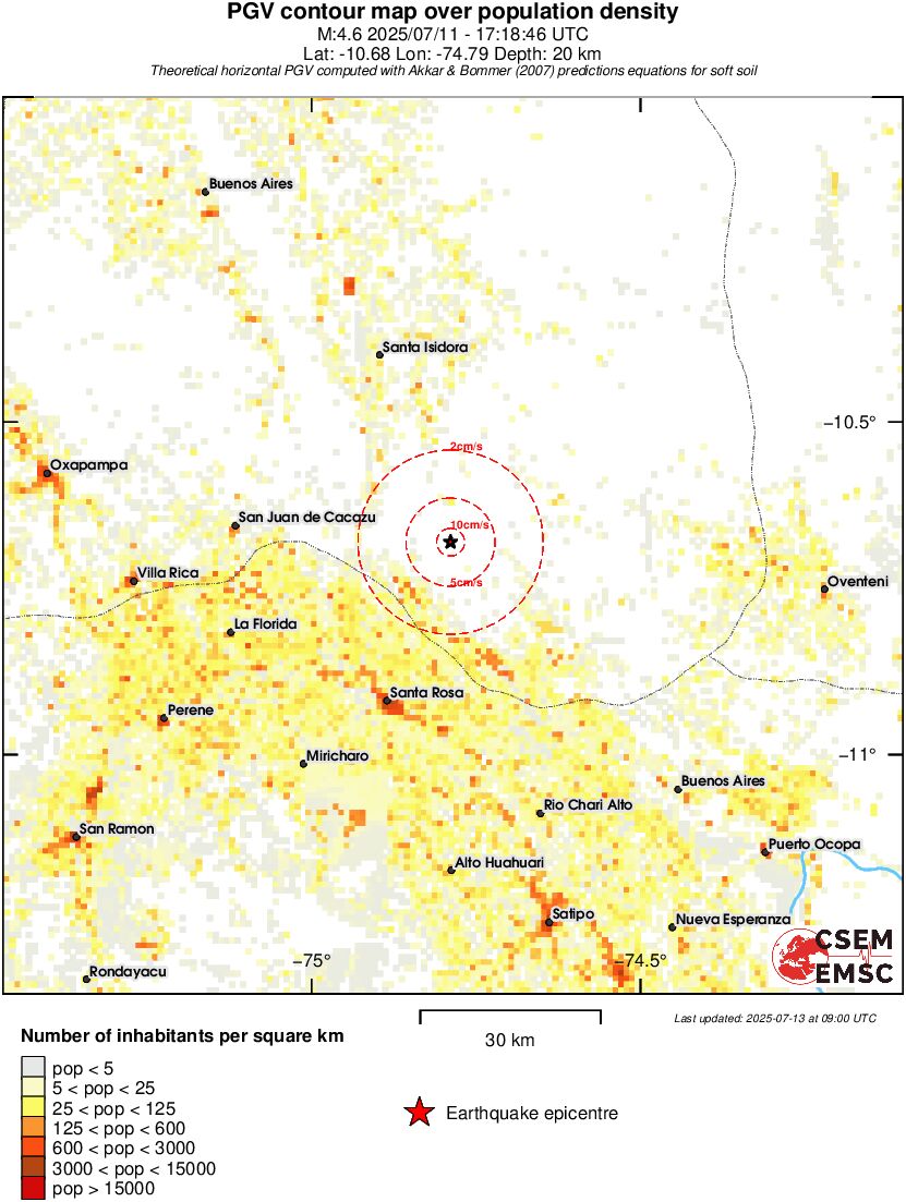 population pgv