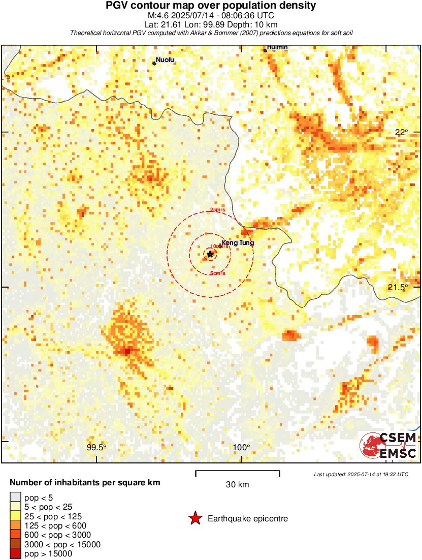 population pgv