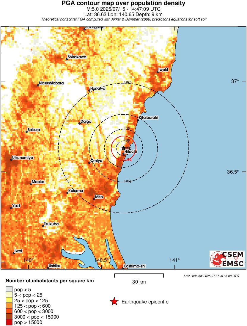 population pga