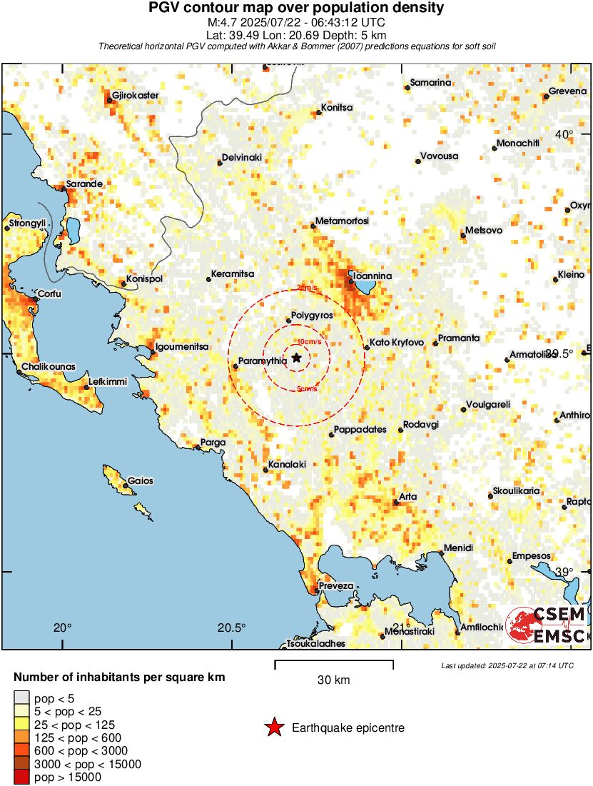 population pgv