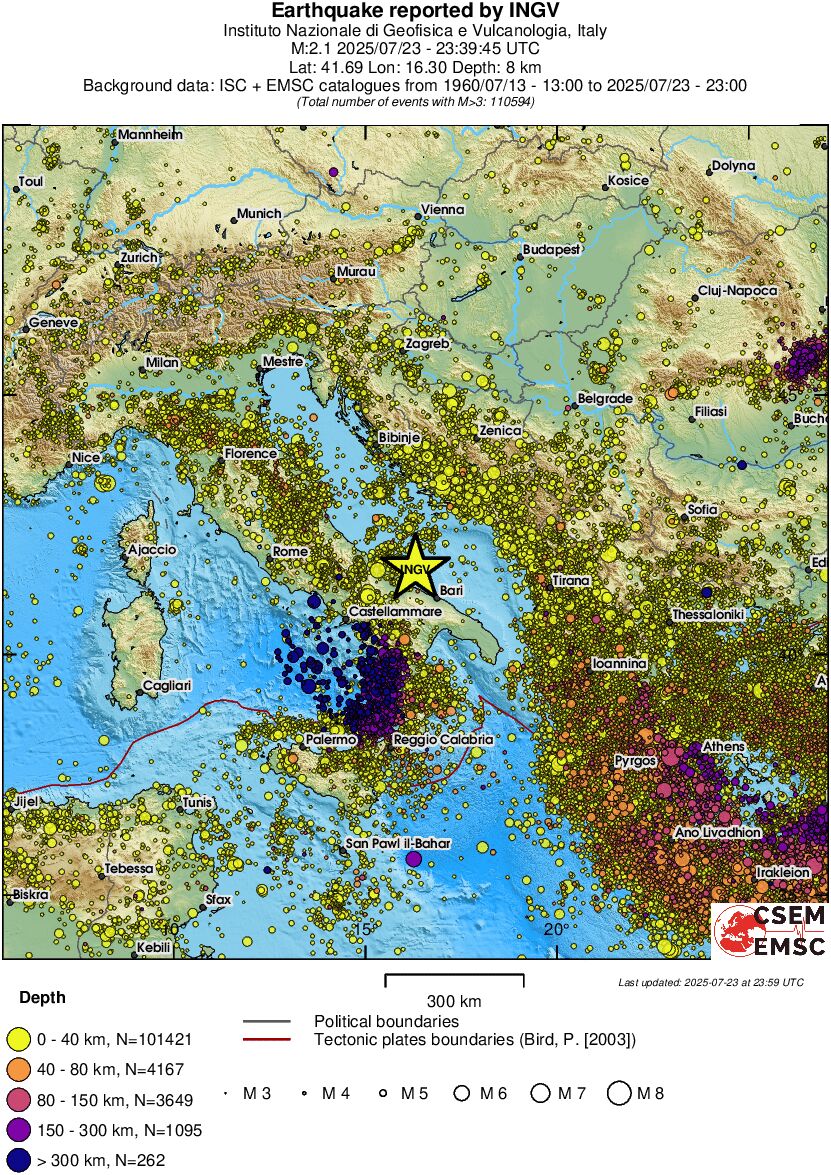 wide historical seismicity