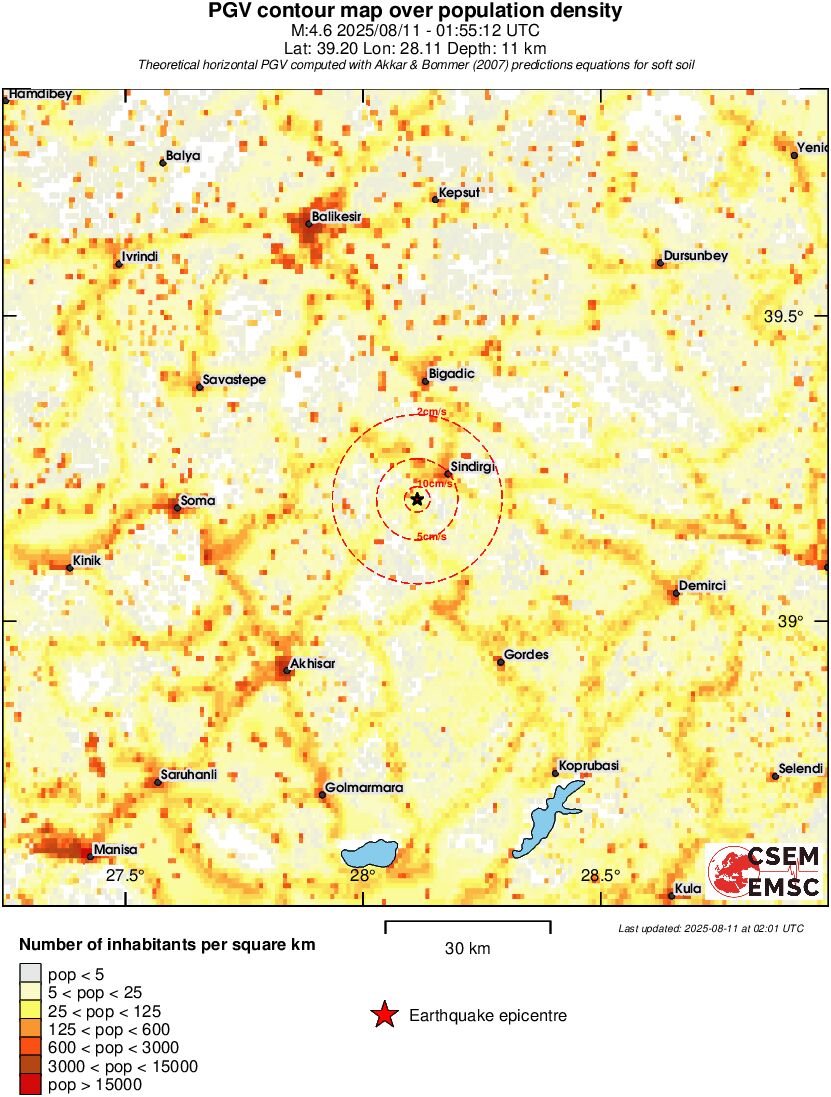 population pgv
