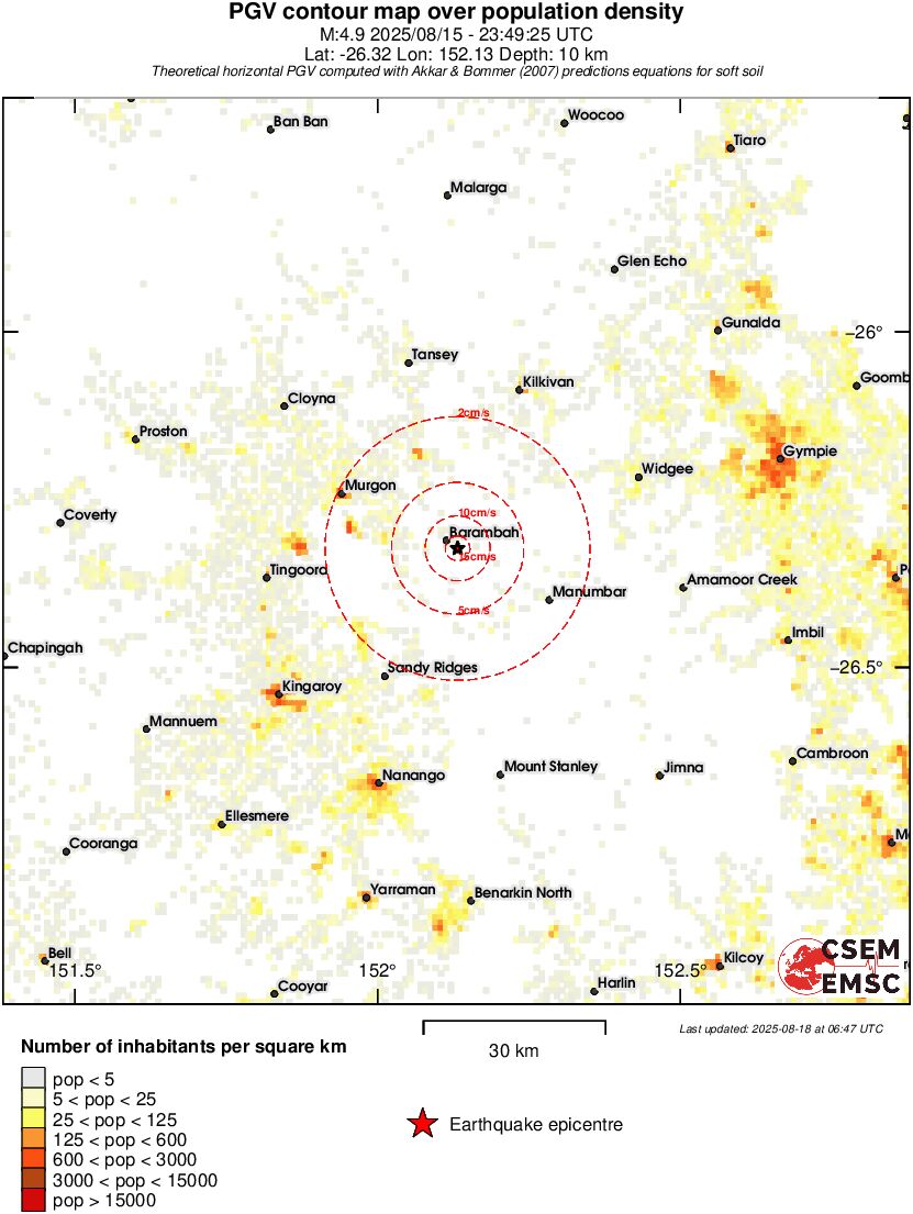 population pgv