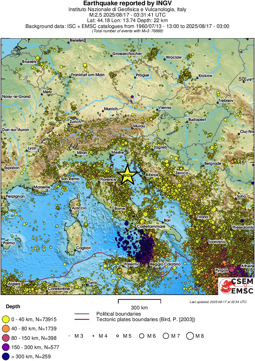 wide historical seismicity