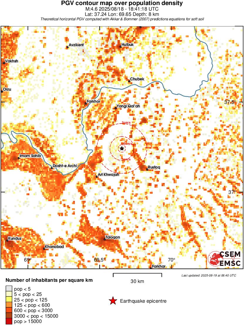 population pgv