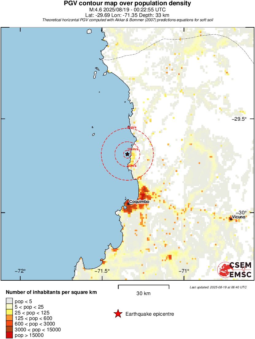 population pgv