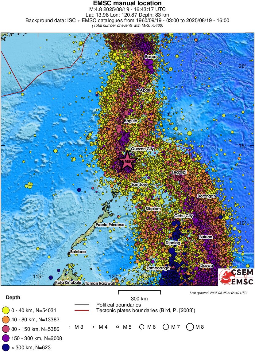 wide historical seismicity