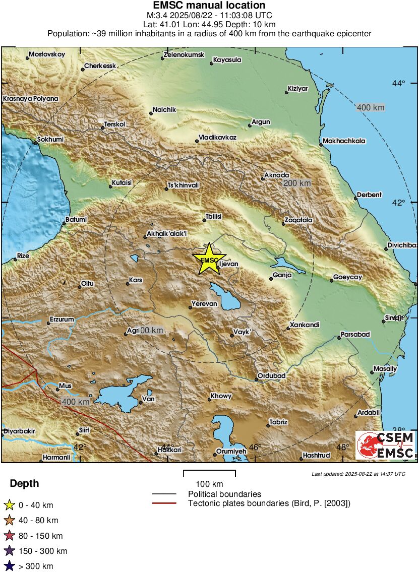 Regional View