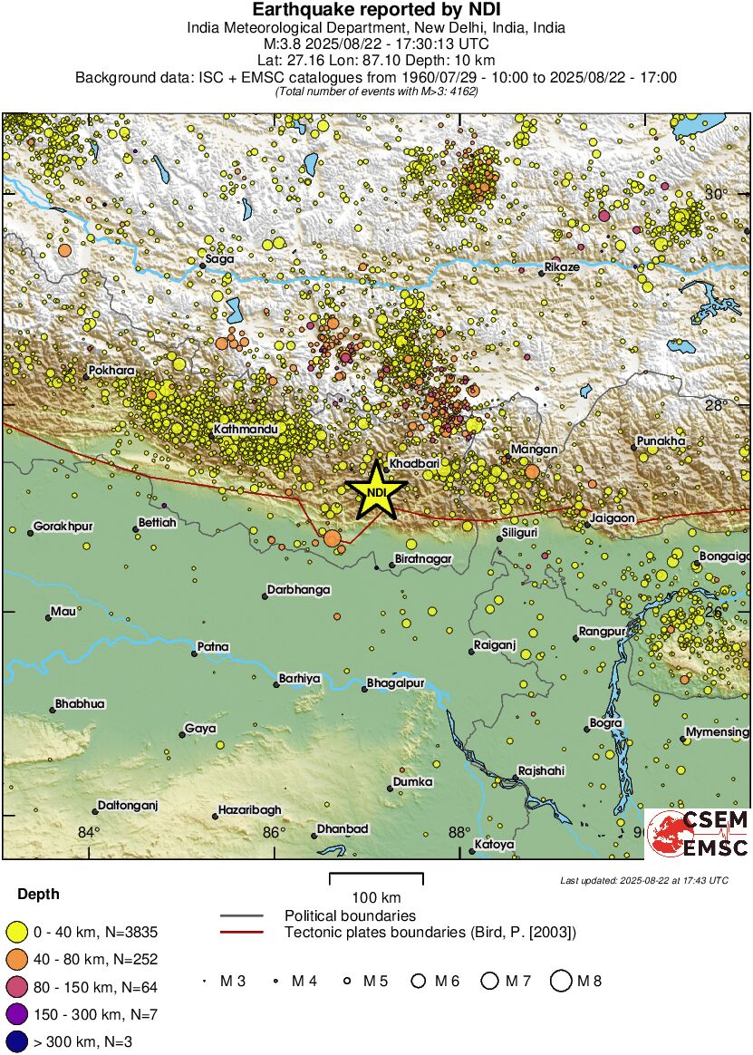 regional historical seismicity