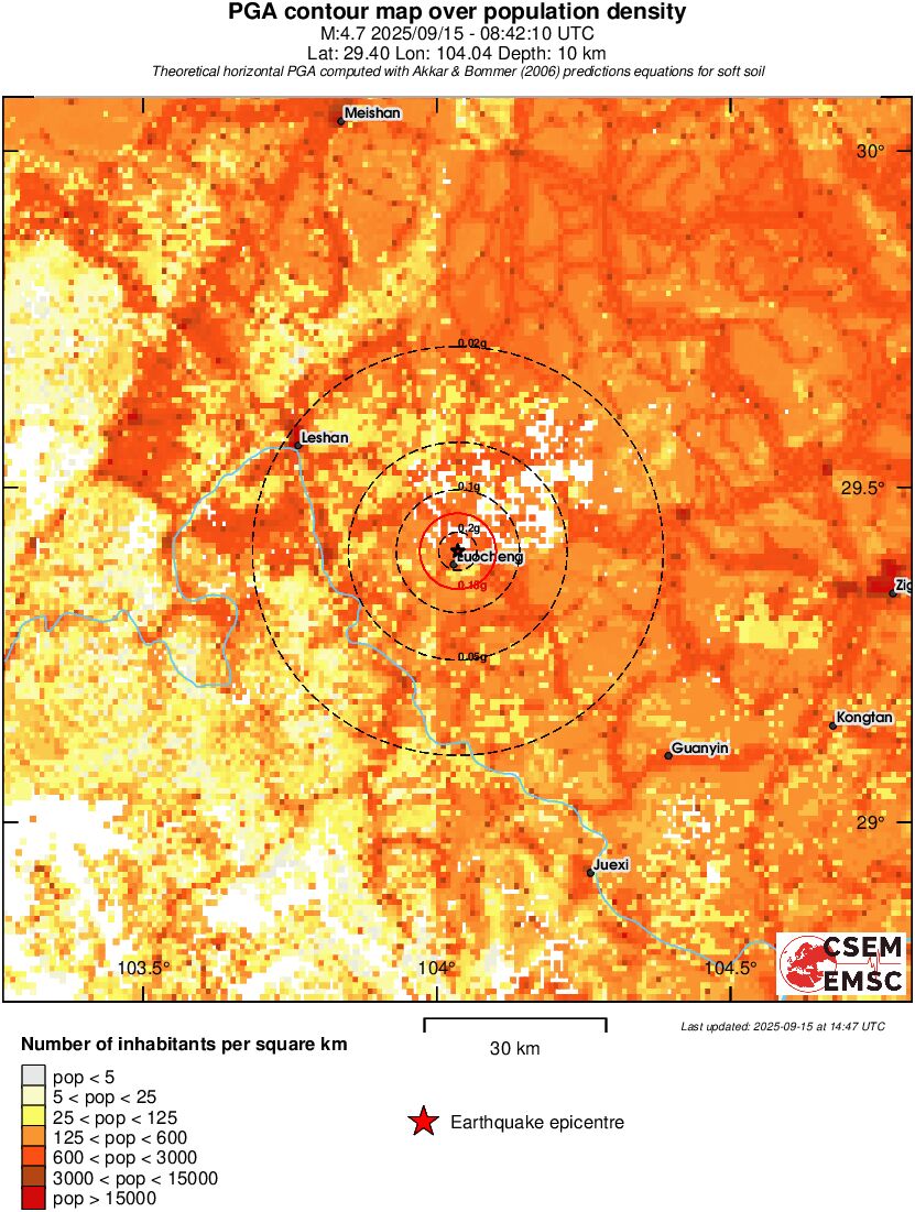 population pga