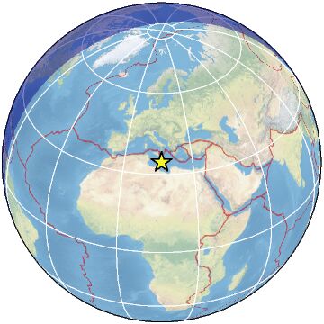 Global View