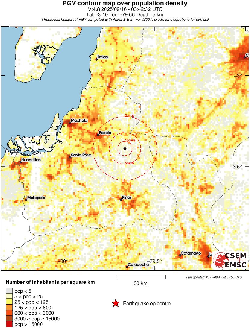 population pgv