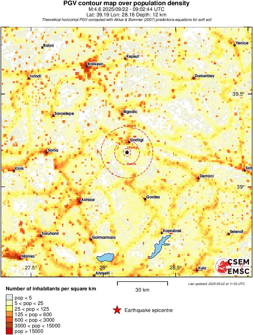 population pgv