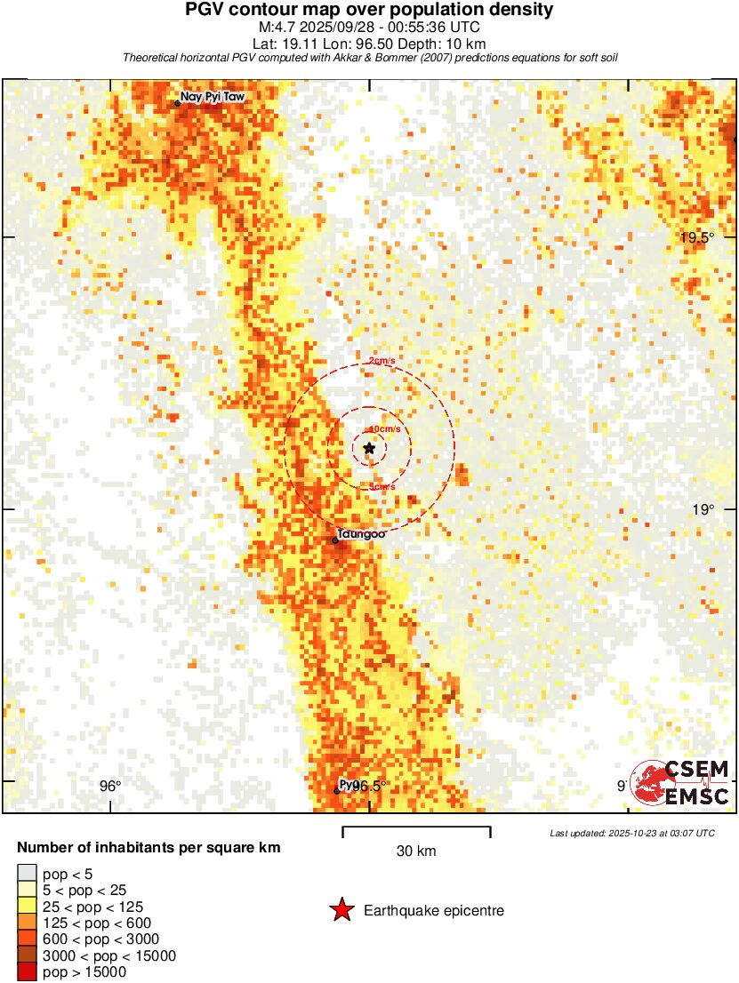 population pgv