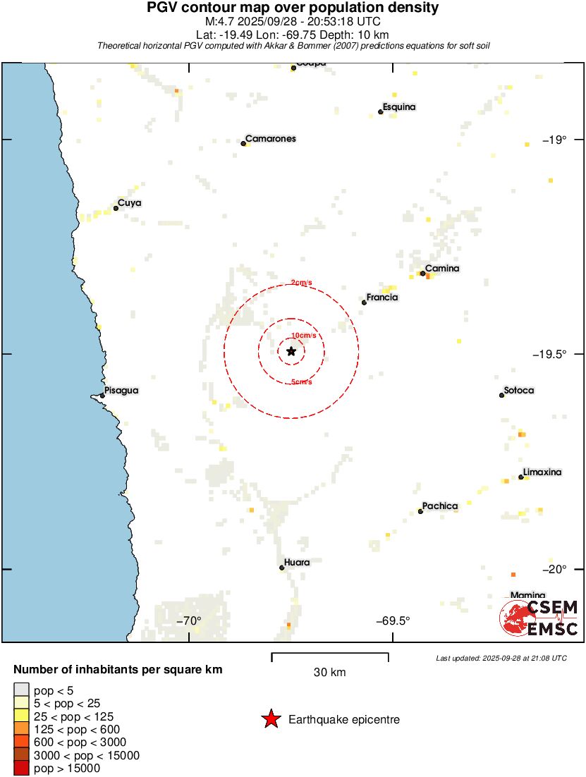 population pgv