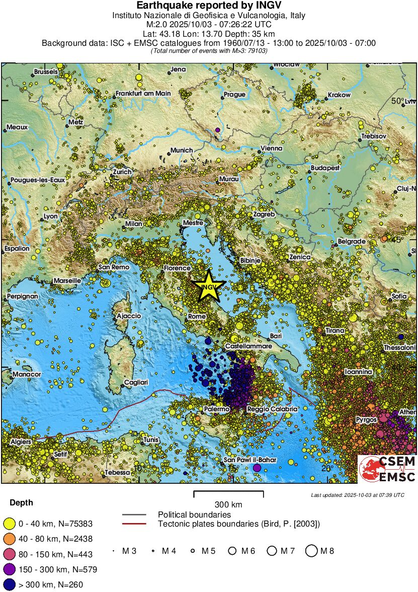 wide historical seismicity