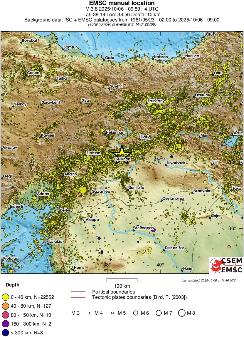 regional historical seismicity
