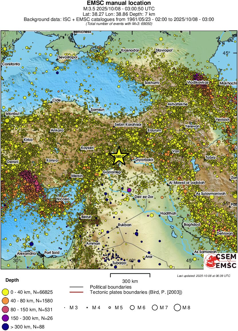 wide historical seismicity