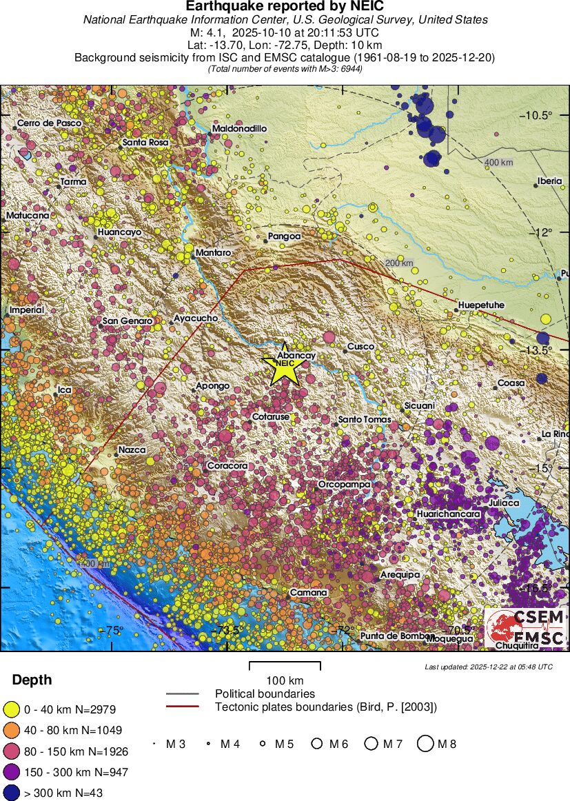 regional historical seismicity