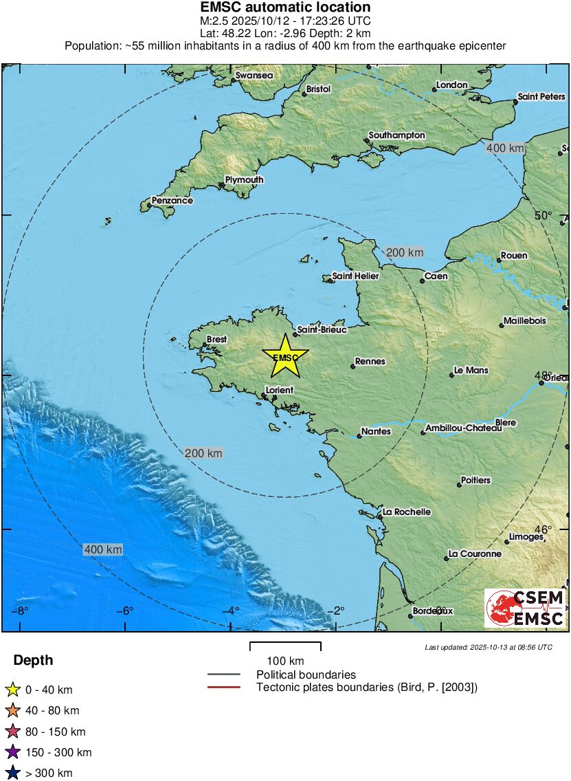 Regional View
