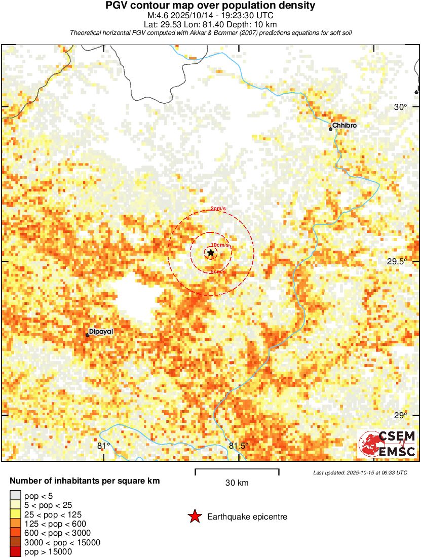 population pgv