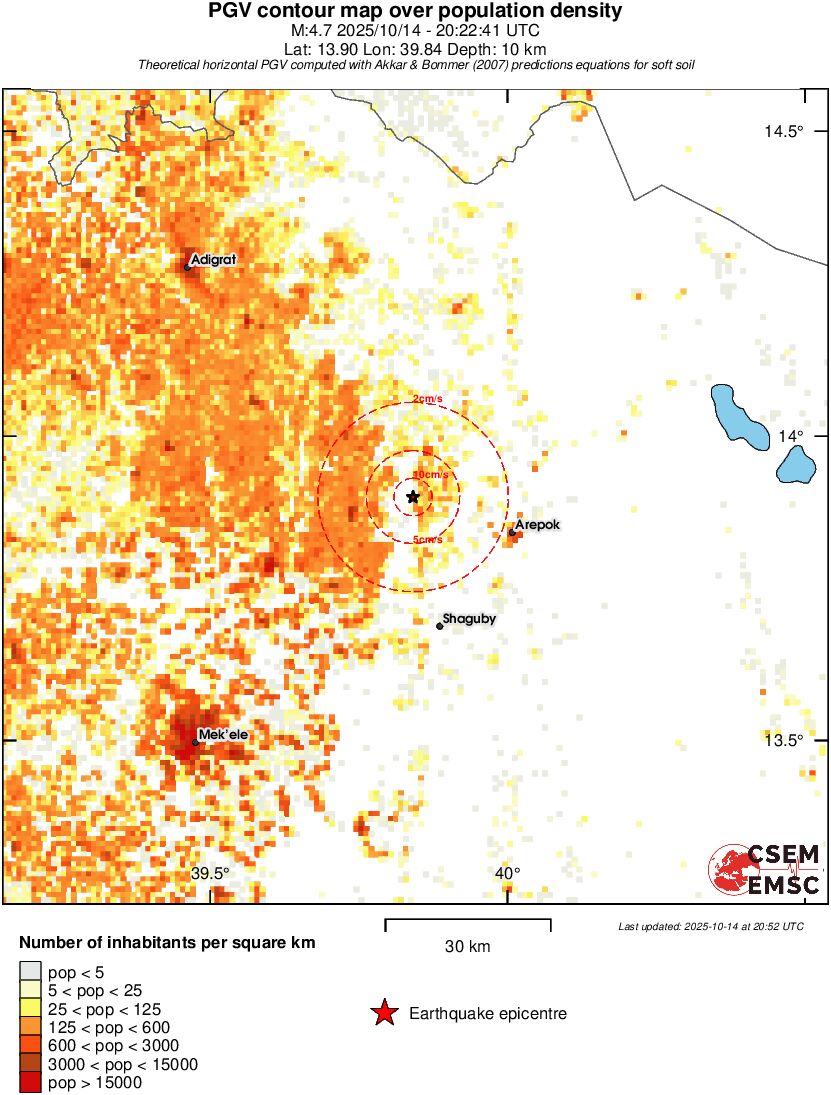 population pgv