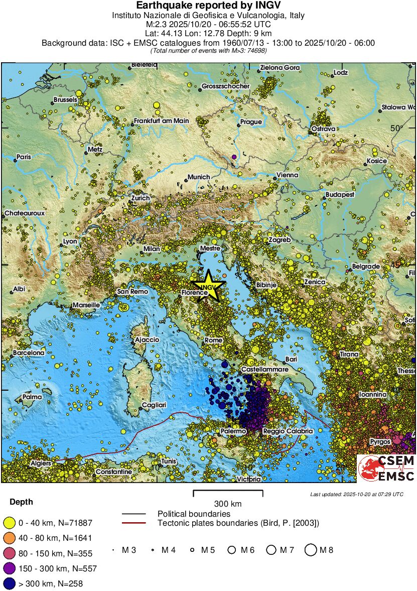 wide historical seismicity