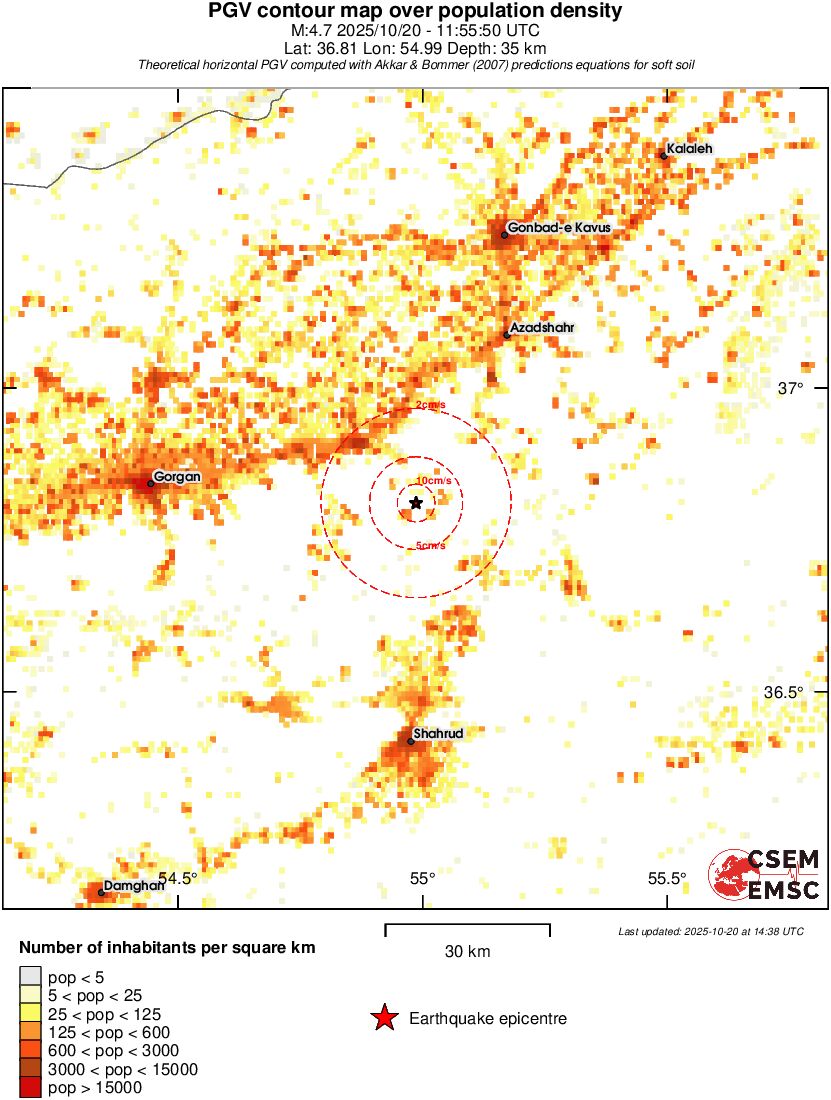 population pgv