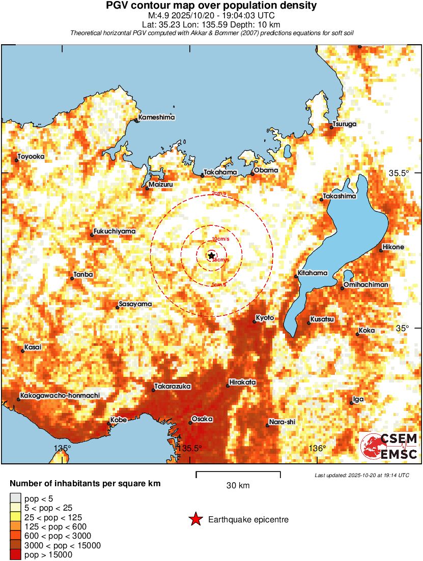 population pgv