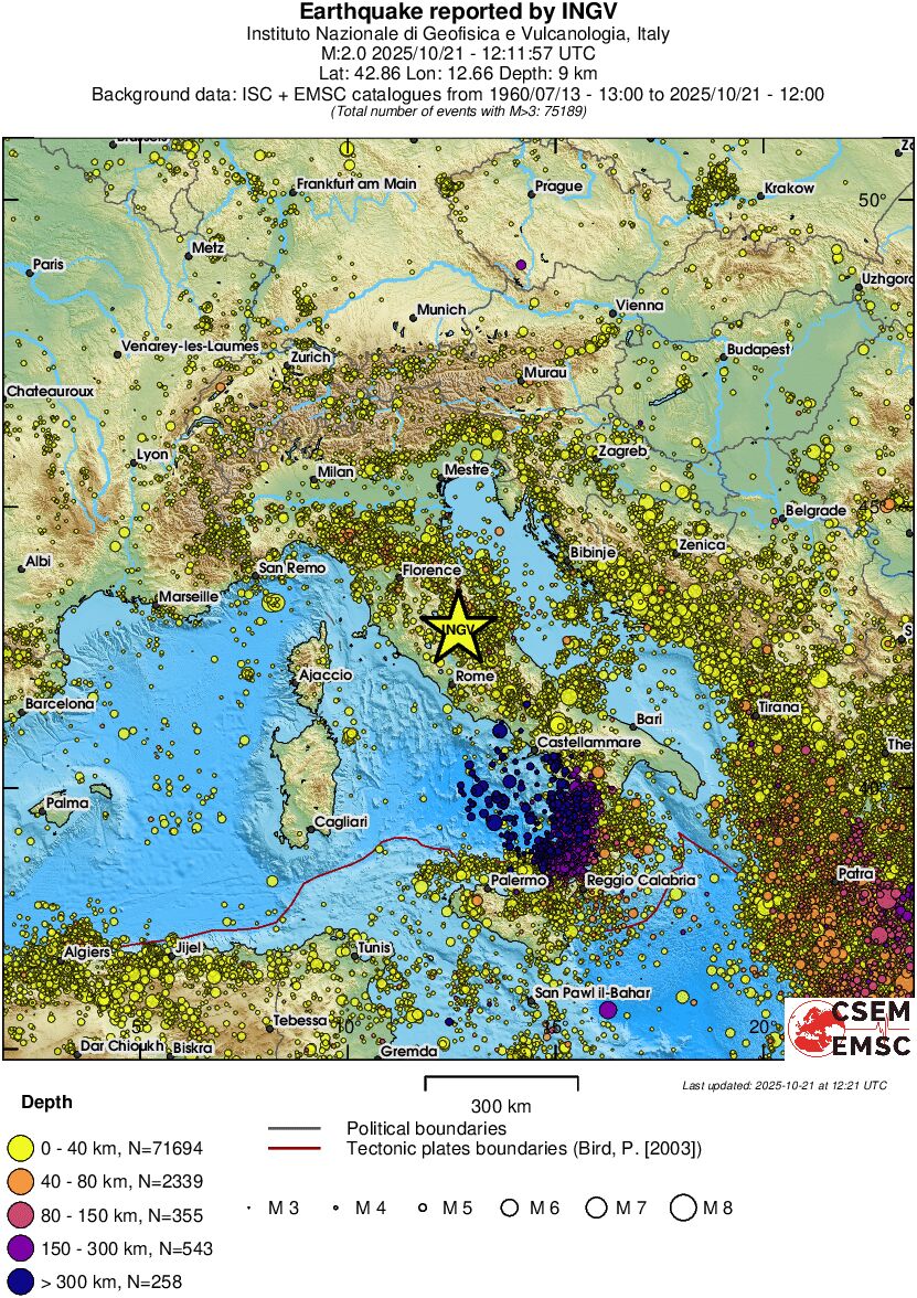 wide historical seismicity