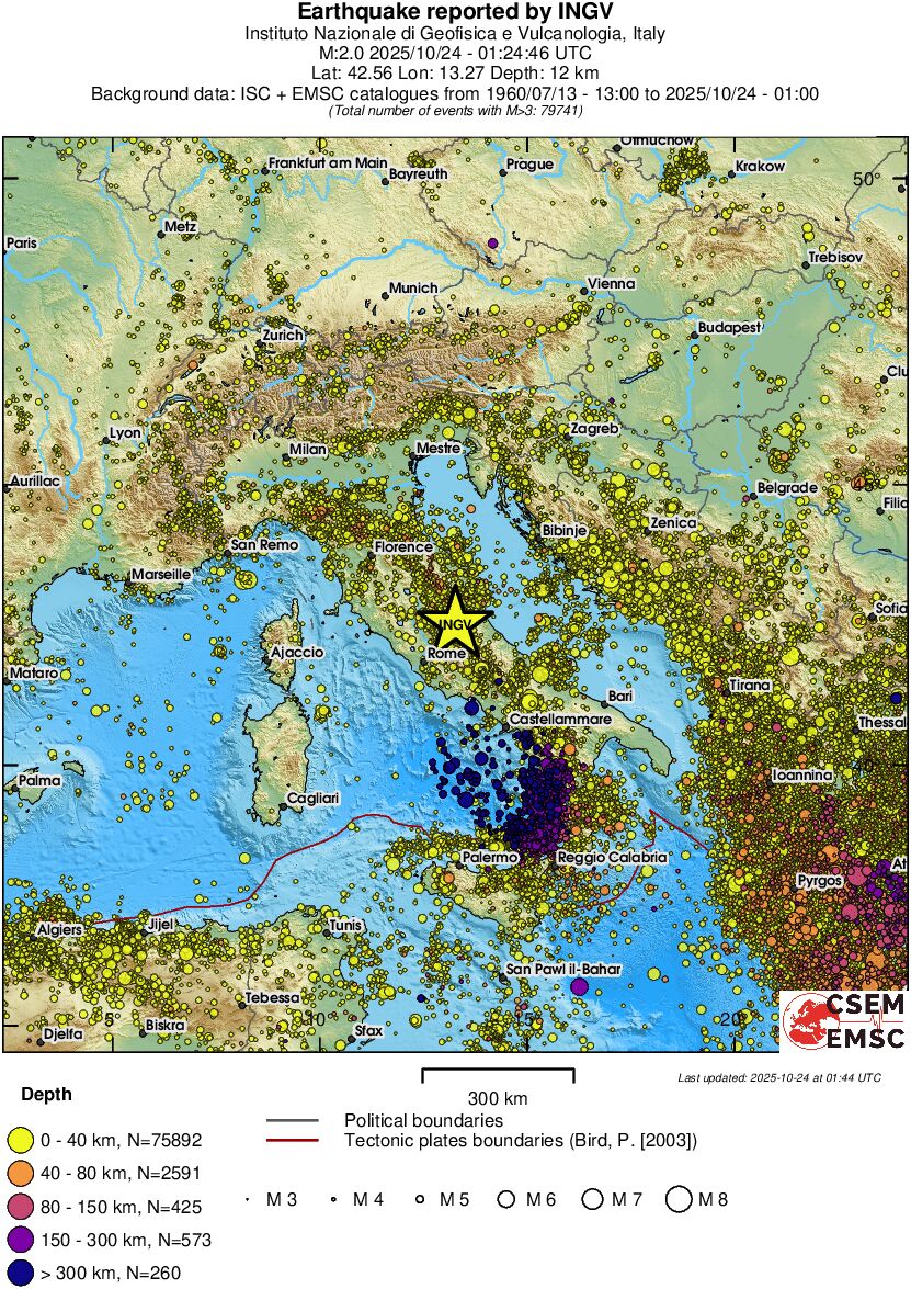 wide historical seismicity