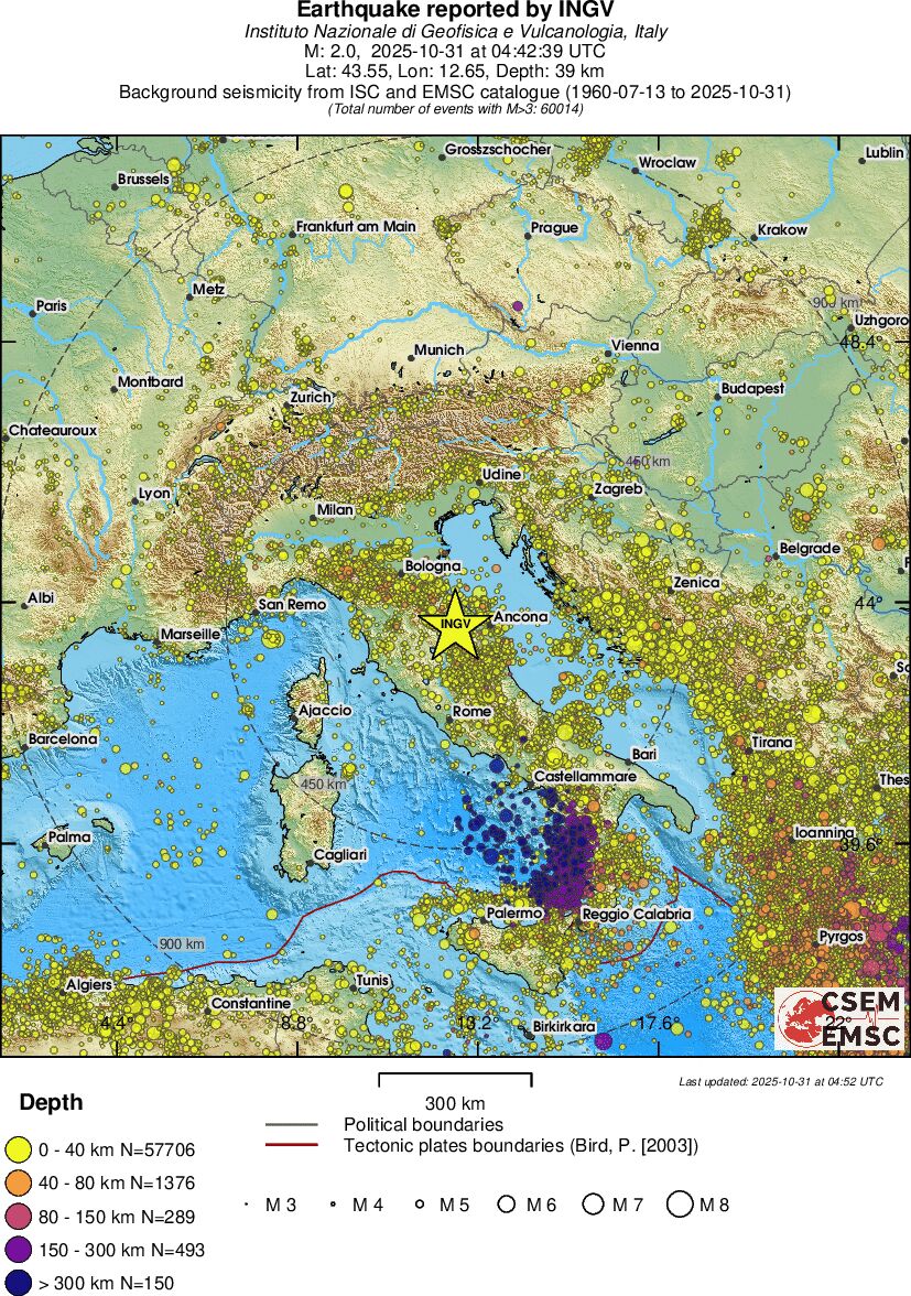 wide historical seismicity