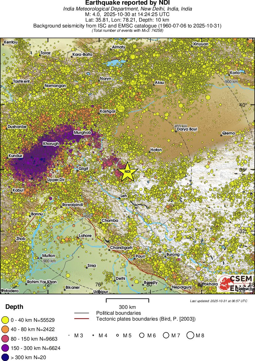 wide historical seismicity