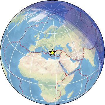Global View