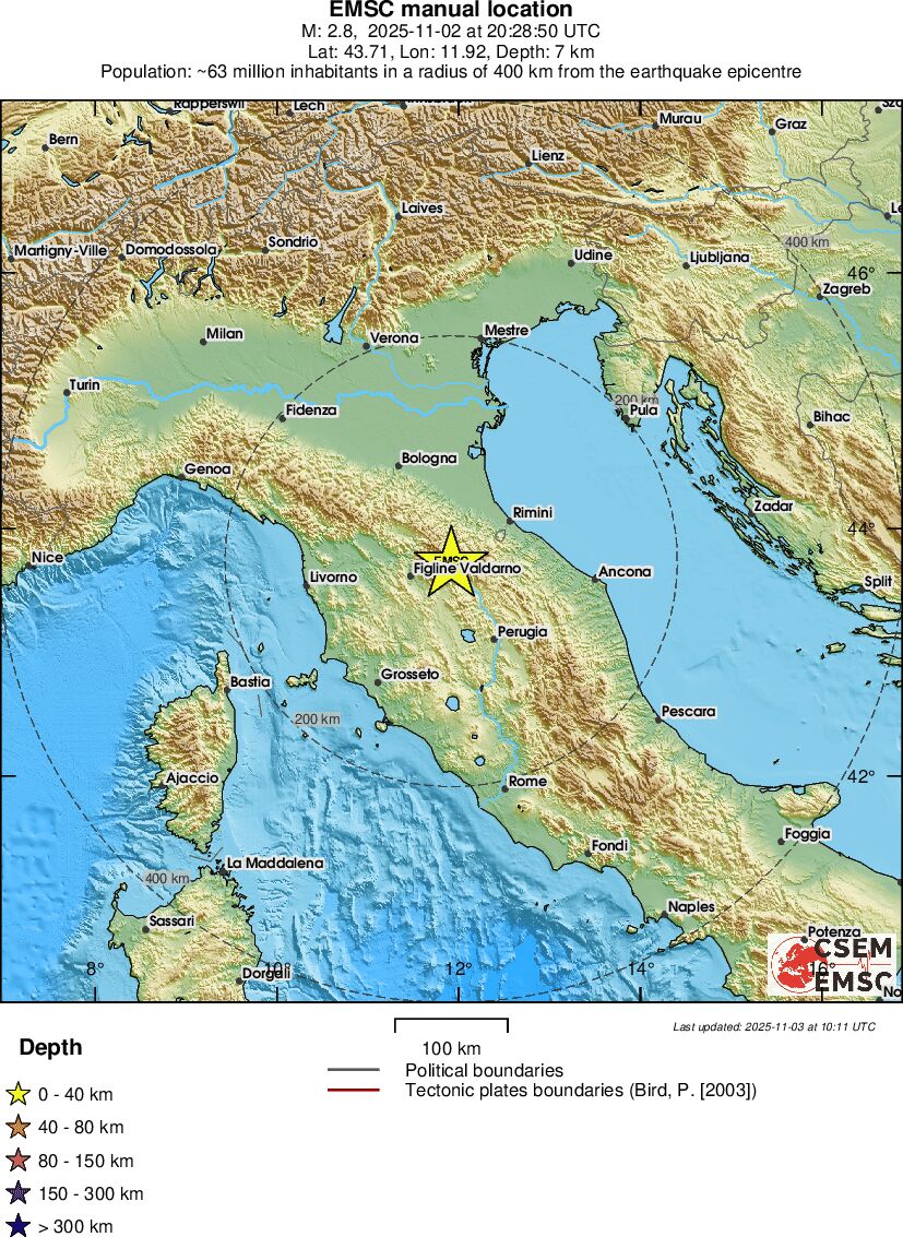 Regional View
