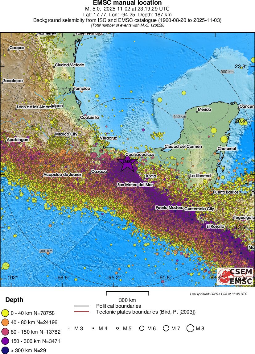 wide historical seismicity