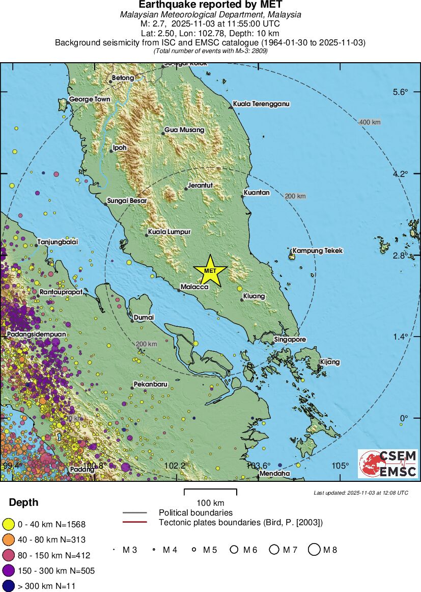 regional historical seismicity