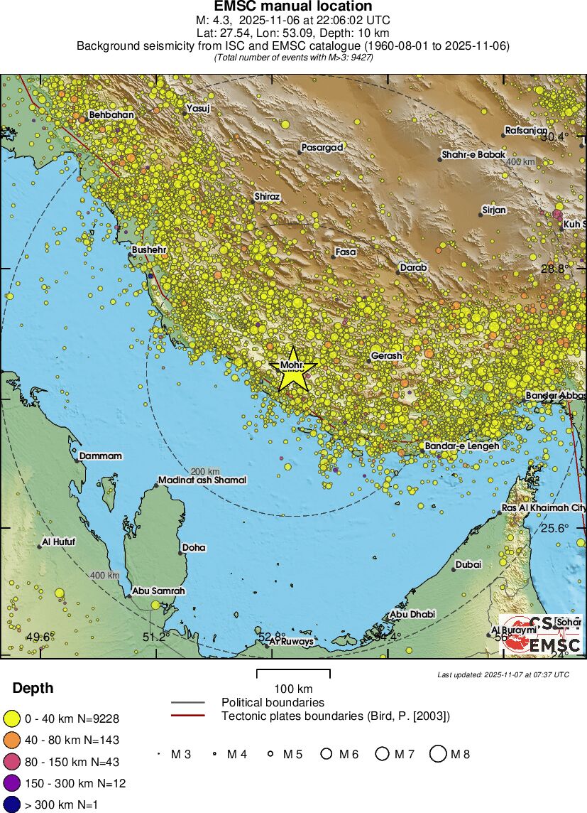 regional historical seismicity