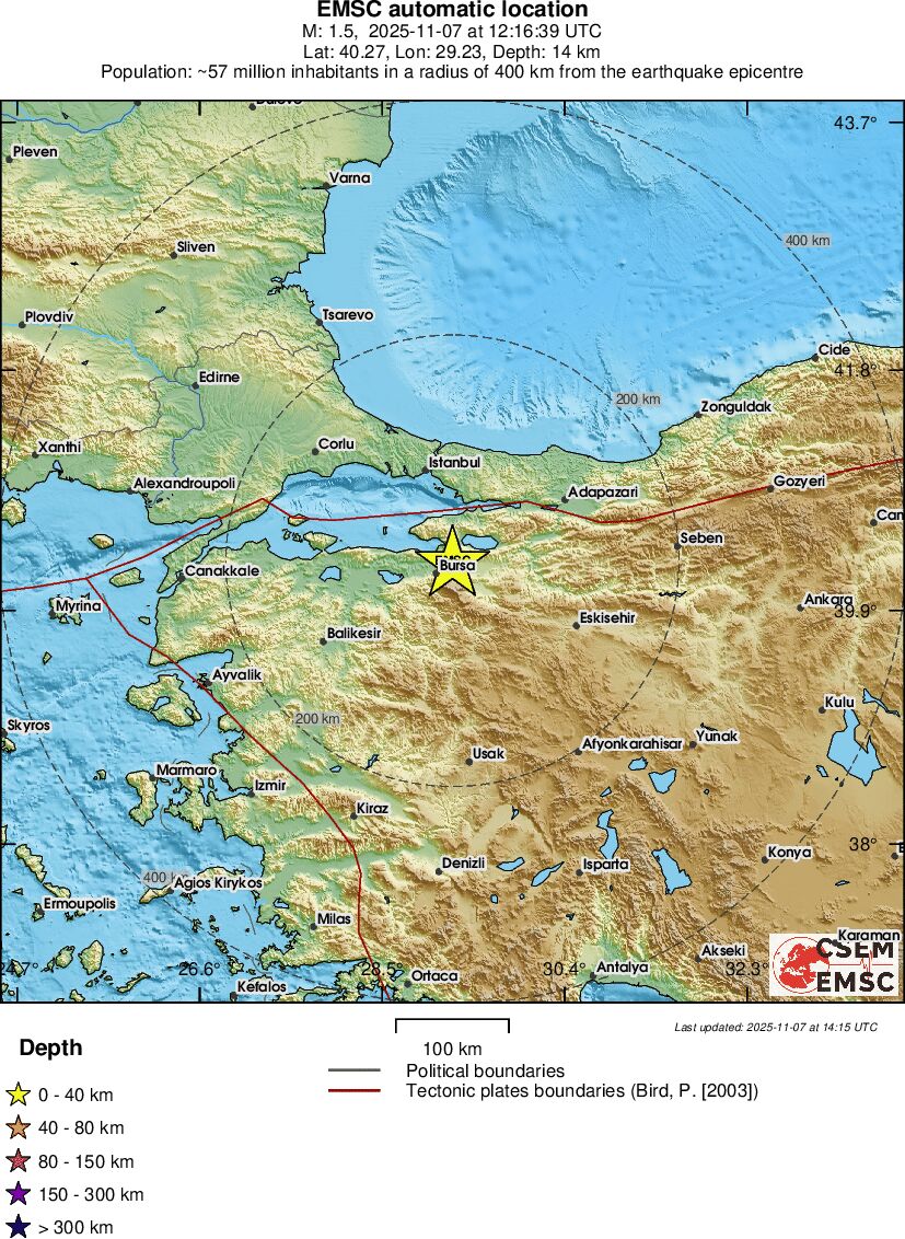Regional View