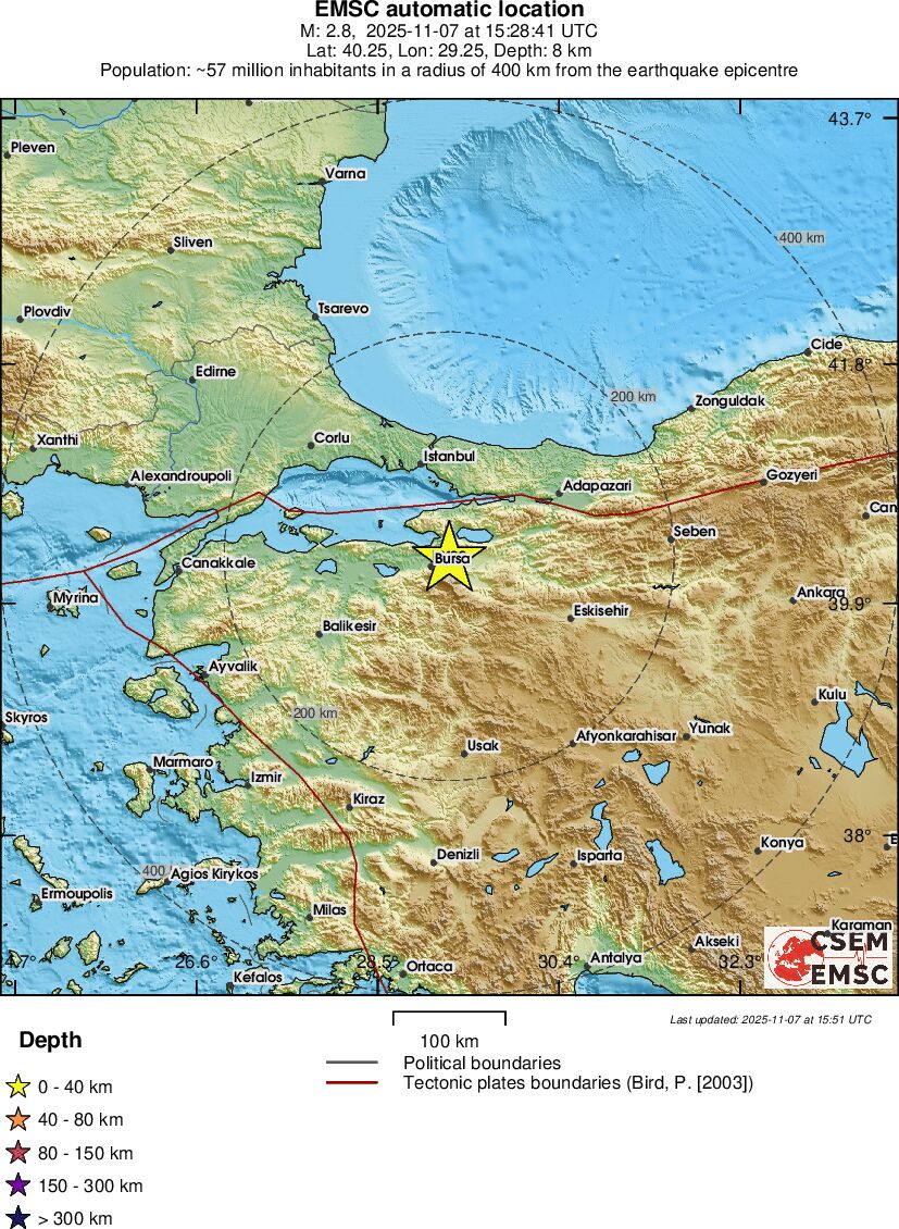 Regional View