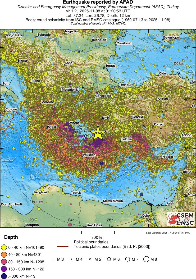 wide historical seismicity